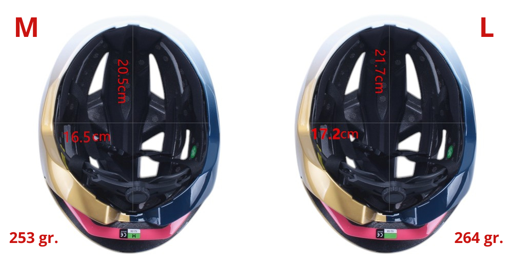 HJC FURION Racefietshelm